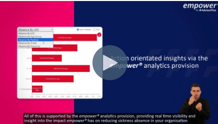AdviserPlus empower sickness absence video