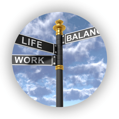 Sign with 'Work', 'Life', 'Balance' on it.